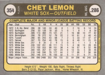 Chet Lemon  baseball card collectible - Main Image 2