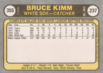 Bruce Kimm  baseball card collectible - Main Image 2