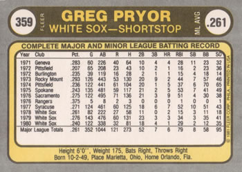 Greg Pryor  baseball card collectible - Main Image 2