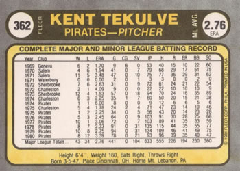 Kent Tekulve  baseball card collectible - Main Image 2