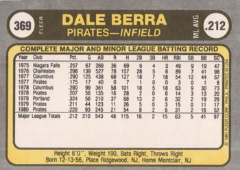 Dale Berra  baseball card collectible - Main Image 2