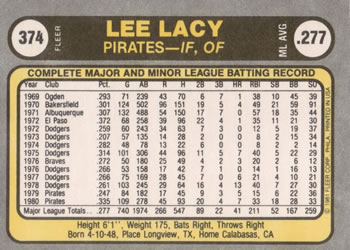 Lee Lacy  baseball card collectible - Main Image 2