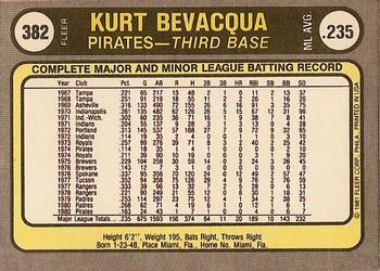 Kurt Bevacqua  baseball card collectible - Main Image 2