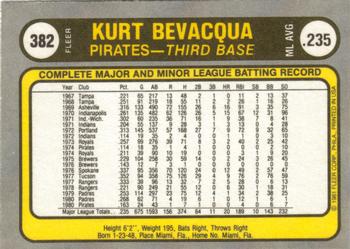 Kurt Bevacqua  baseball card collectible - Main Image 2