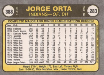 Jorge Orta  baseball card collectible - Main Image 2