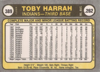 Toby Harrah  baseball card collectible - Main Image 2
