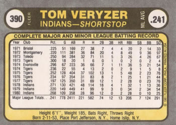 Tom Veryzer  baseball card collectible - Main Image 2