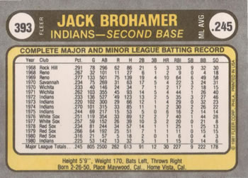 Jack Brohamer  baseball card collectible - Main Image 2