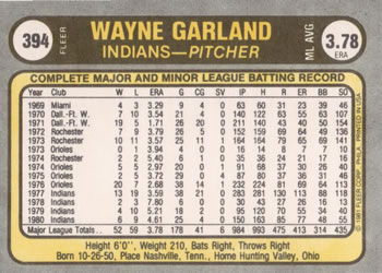 Wayne Garland  baseball card collectible - Main Image 2