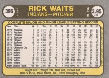 Rick Waits  baseball card collectible - Main Image 2