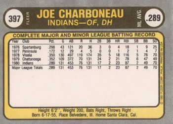 Joe Charboneau  baseball card collectible - Main Image 2