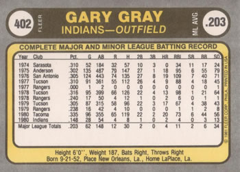 Gary Gray  baseball card collectible - Main Image 2