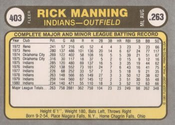 Rick Manning  baseball card collectible - Main Image 2