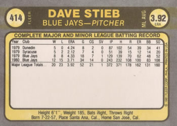 Dave Stieb  baseball card collectible - Main Image 2