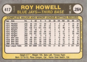 Roy Howell  baseball card collectible - Main Image 2