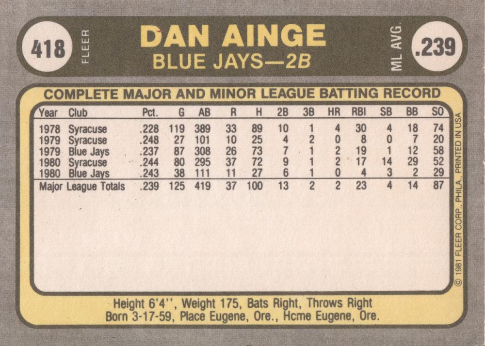 Dan Ainge  baseball card collectible - Main Image 2