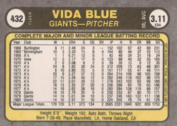 Vida Blue  baseball card collectible - Main Image 2