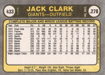 Jack Clark  baseball card collectible - Main Image 2