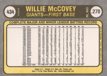 Willie McCovey  baseball card collectible - Main Image 2