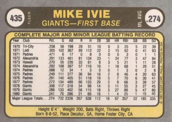 Mike Ivie  baseball card collectible - Main Image 2