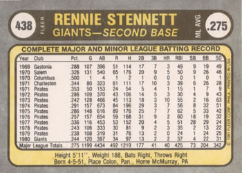 Rennie Stennett  baseball card collectible - Main Image 2