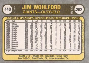 Jim Wohlford  baseball card collectible - Main Image 2