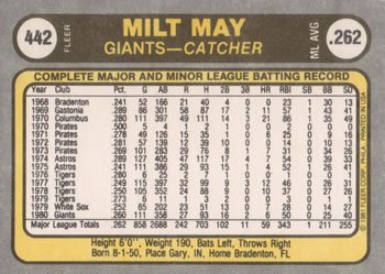 Milt May  baseball card collectible - Main Image 2