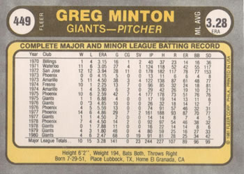 Greg Minton  baseball card collectible - Main Image 2