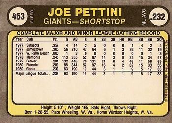 Joe Pettini  baseball card collectible - Main Image 2