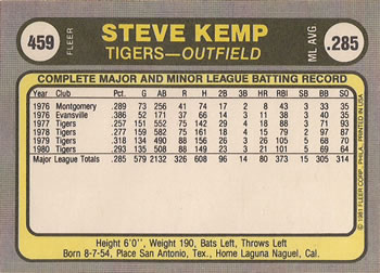 Steve Kemp  baseball card collectible - Main Image 2