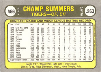 Champ Summers  baseball card collectible - Main Image 2