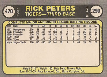Rick Peters  baseball card collectible - Main Image 2