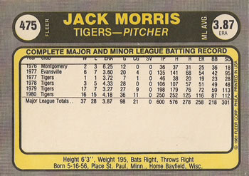 Jack Morris  baseball card collectible - Main Image 2