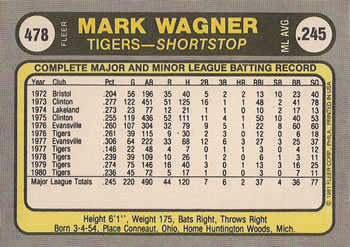 Mark Wagner  baseball card collectible - Main Image 2