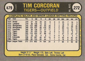 Tim Corcoran  baseball card collectible - Main Image 2