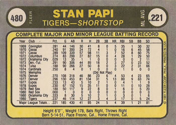 Stan Papi  baseball card collectible - Main Image 2