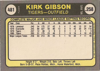 Kirk Gibson  baseball card collectible - Main Image 2