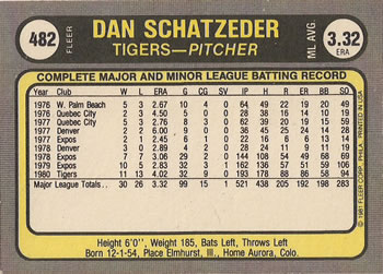 Dan Schatzeder  baseball card collectible - Main Image 2