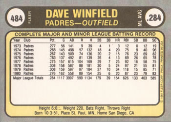 Dave Winfield  baseball card collectible - Main Image 2