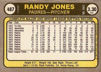 Randy Jones  baseball card collectible - Main Image 2
