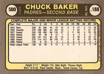 Chuck Baker  baseball card collectible - Main Image 2
