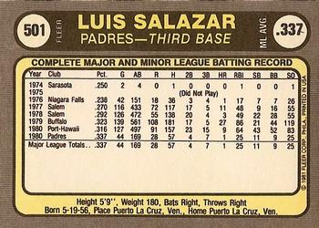 Luis Salazar  baseball card collectible - Main Image 2