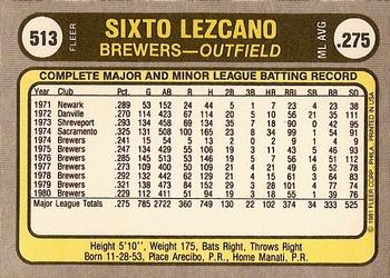 Sixto Lezcano  baseball card collectible - Main Image 2