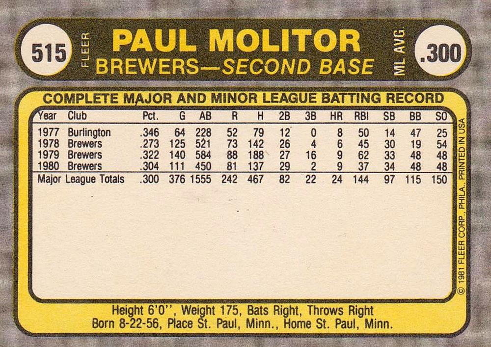 Paul Molitor  baseball card collectible - Main Image 2