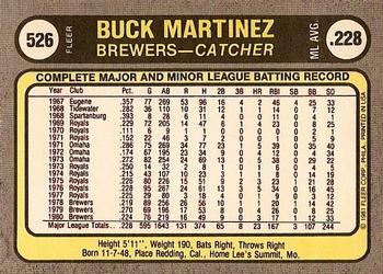 Buck Martinez  baseball card collectible - Main Image 2