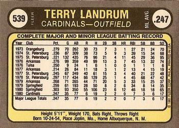 Terry Landrum  baseball card collectible - Main Image 2
