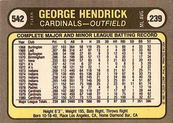 George Hendrick  baseball card collectible - Main Image 2
