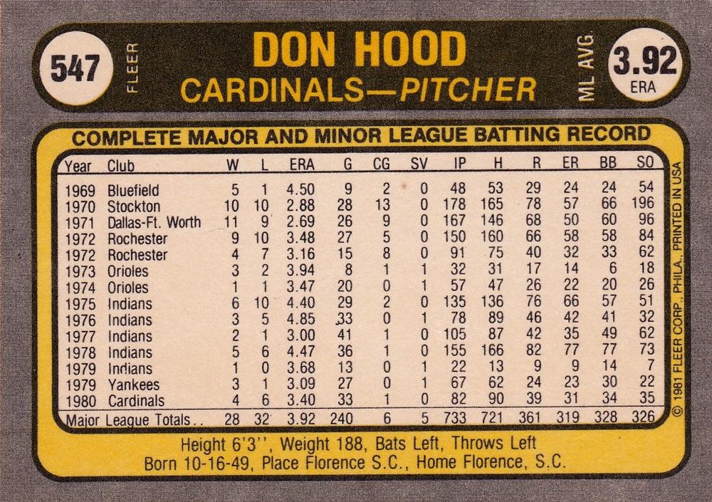 Don Hood  baseball card collectible - Main Image 2
