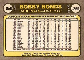 Bobby Bonds  baseball card collectible - Main Image 2