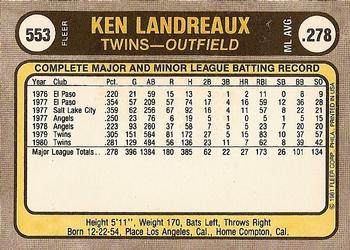 Ken Landreaux  baseball card collectible - Main Image 2